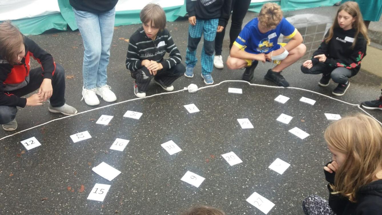 Preventivní programy u šesťáků - 1