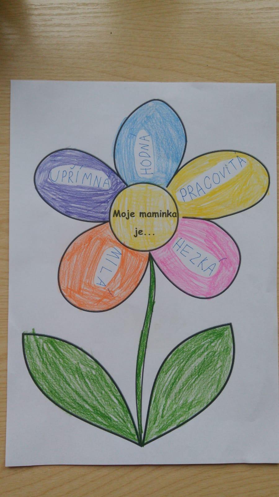 Domškoláctví u prvňáků - 25