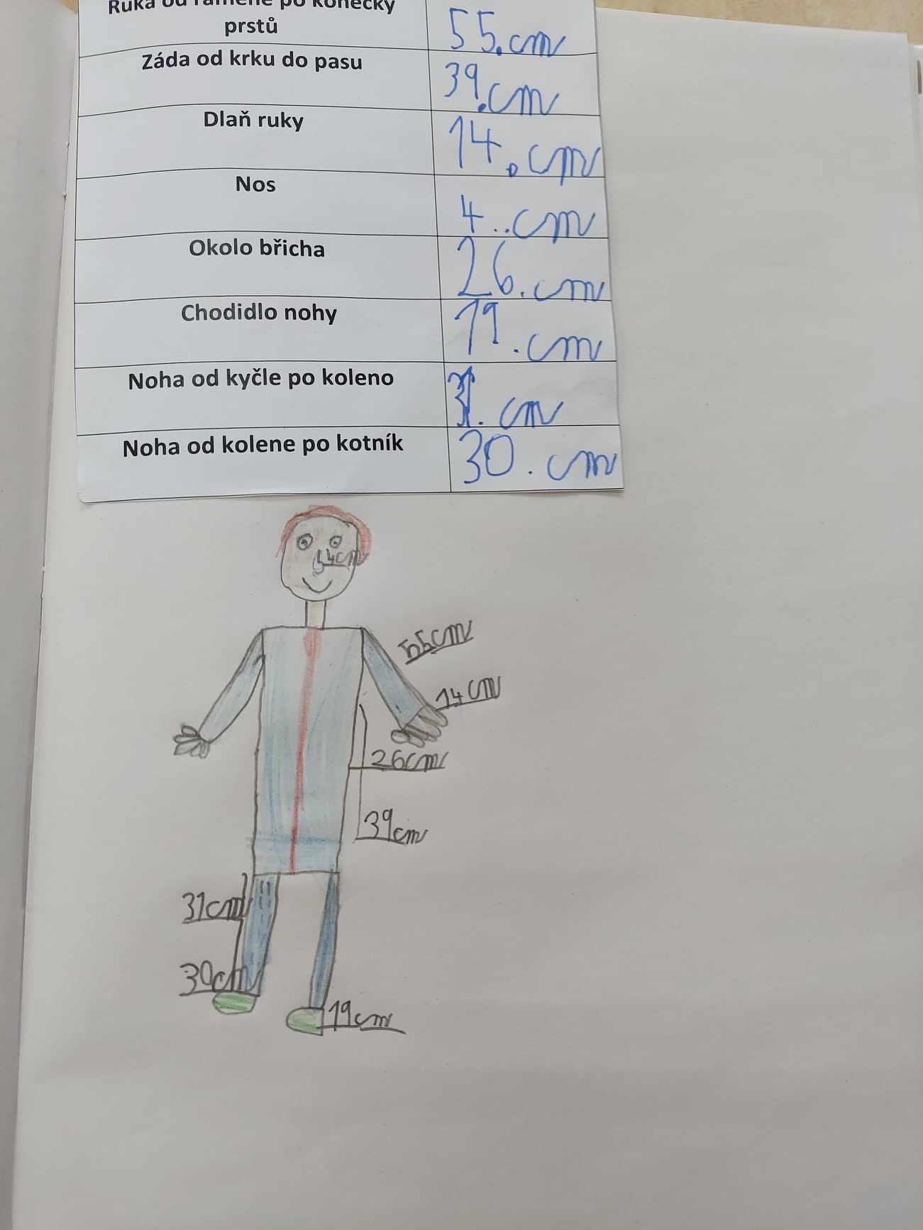 Druháci a měření - 16