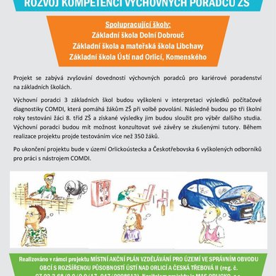 Rozvoj profesních kompetencí výchovných poradců ZŠ – profesní testování COMDI